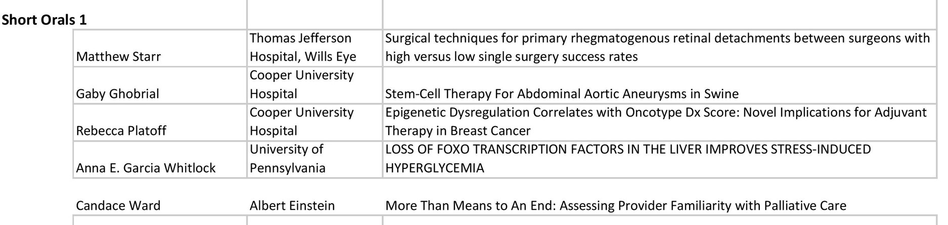 6:35pm Short oral presentations 